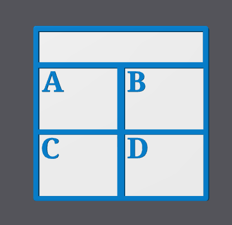 📋 A, B, C, D Claim Board